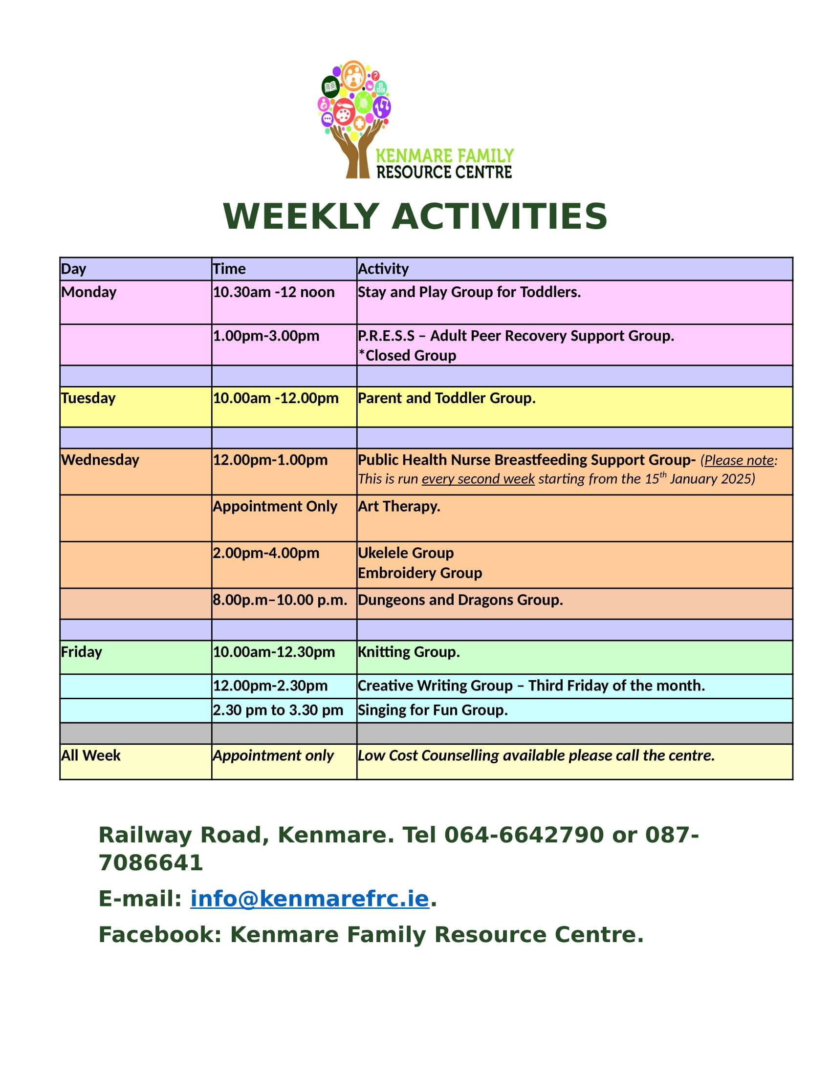 Kenmare FRC Activites 2025 1