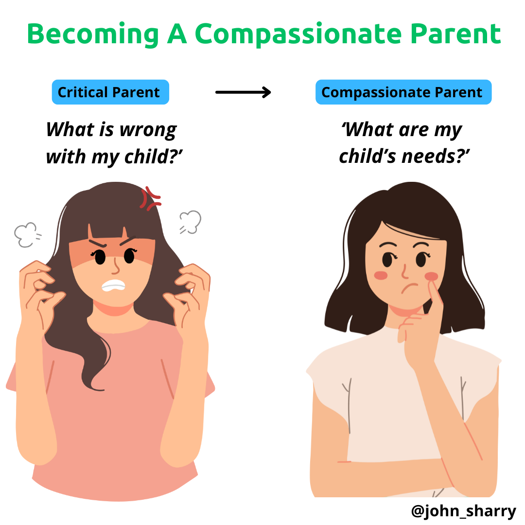 compasionateparent